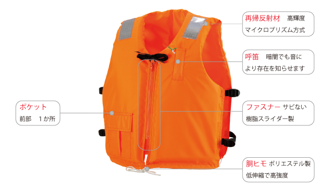 オーシャンライフ 作業用固定式救命胴衣 C-3型 (桜マーク付き／TYPE A