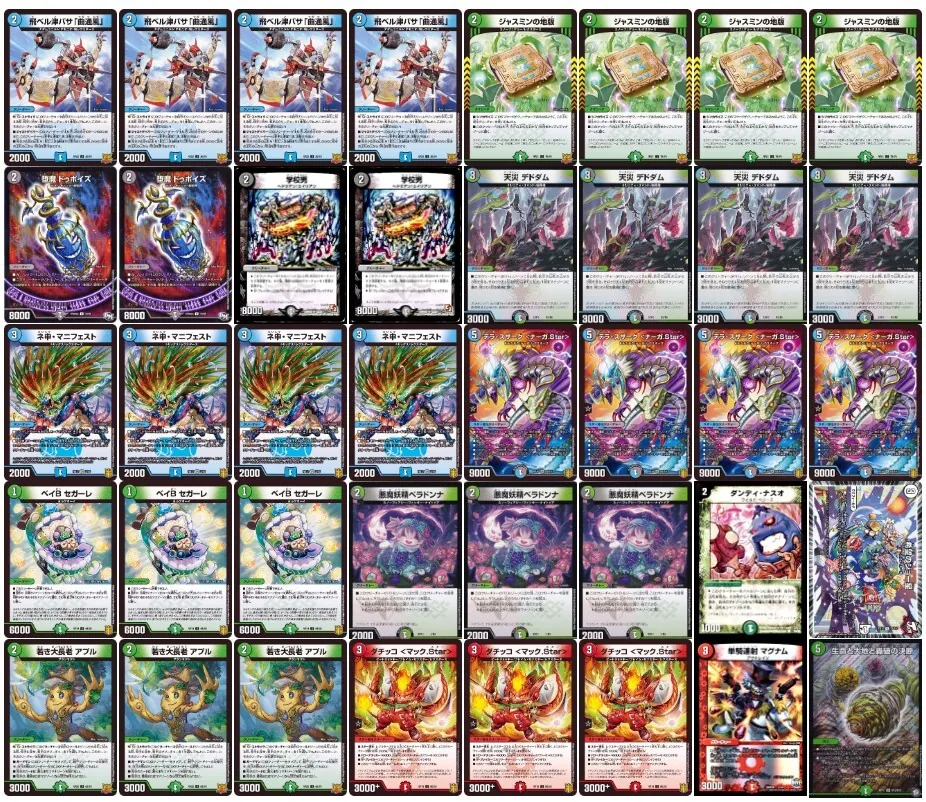 アナカラーナーガ.Star