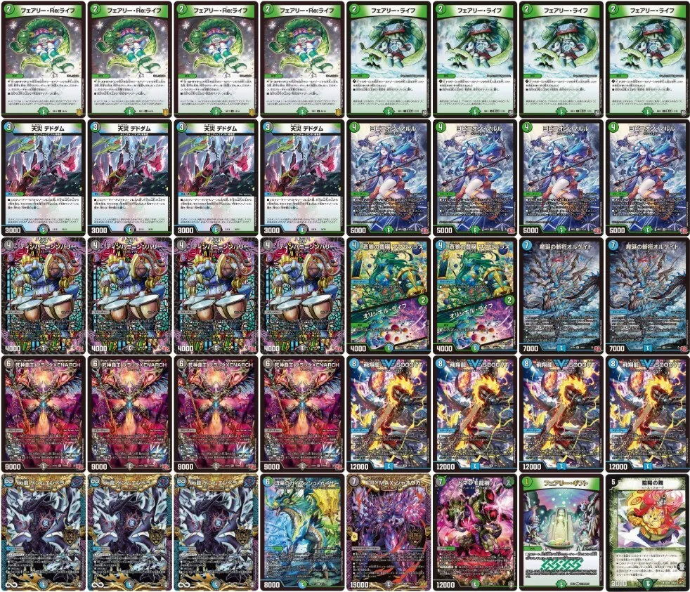 CS入賞デッキピックアップ！【アナカラーマルル】