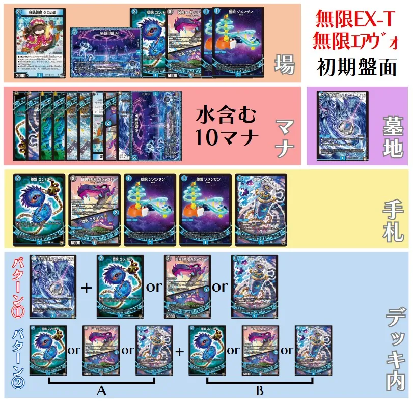 2025年版「水魔導具」完全解説 by ZweiLance