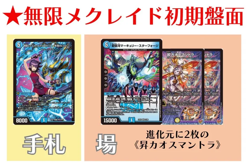 CS入賞デッキピックアップ！【青単サイバー】