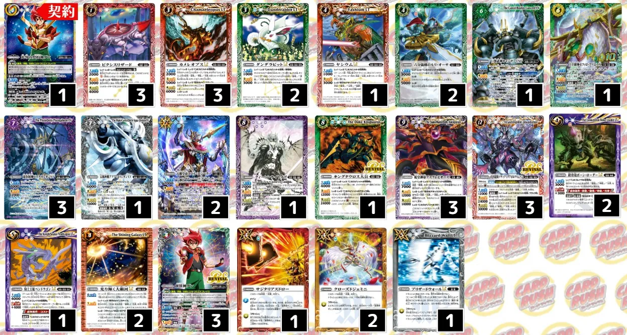 年末に生まれた環境最強デッキ、【光導ループ】 徹底解説！！