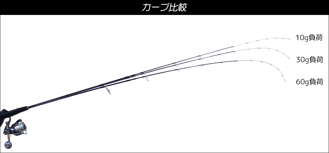 CRAZY OCEAN Ocean Beam TR Multiaction 511M Rods buy at Fishingshop