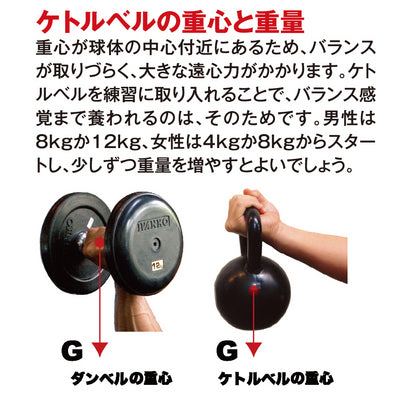 IVANKO(イヴァンコ) IV-KDB ケトルベル4〜48kg【一部入荷まち