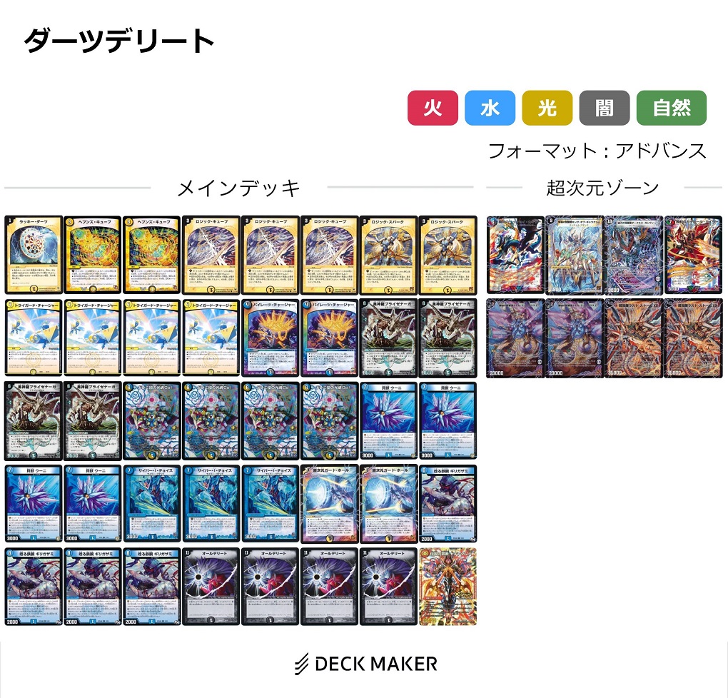 デュエマ】殿堂解除選手権 TierS（その4 《ラッキー・ダーツ
