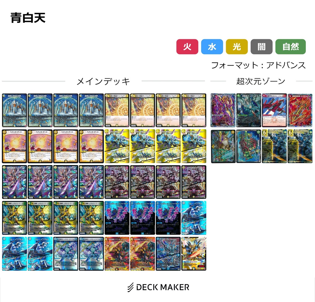 アドバンス】光水ヘブンズ・ゲート デッキ解説 ※追記あり | flat