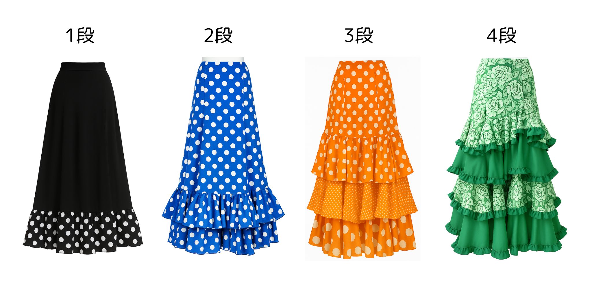 ファルダ（スカート） | フラメンコドレス専門店 フラメンコノワール公式