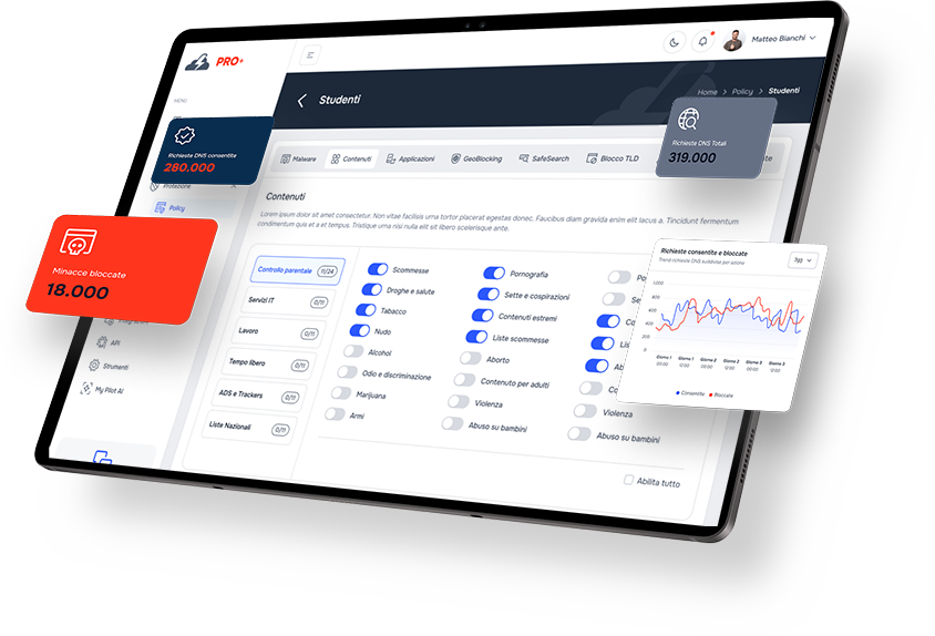 FlashStart - DNS filtering software for Internet Security - FlashStart