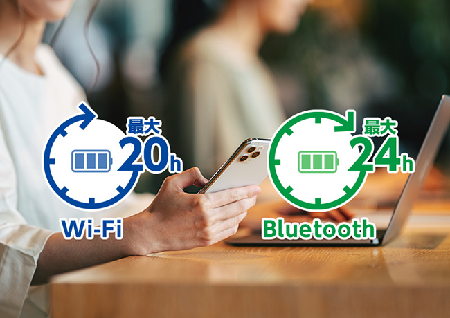 モバイルルーター +F FS030W｜富士ソフト株式会社