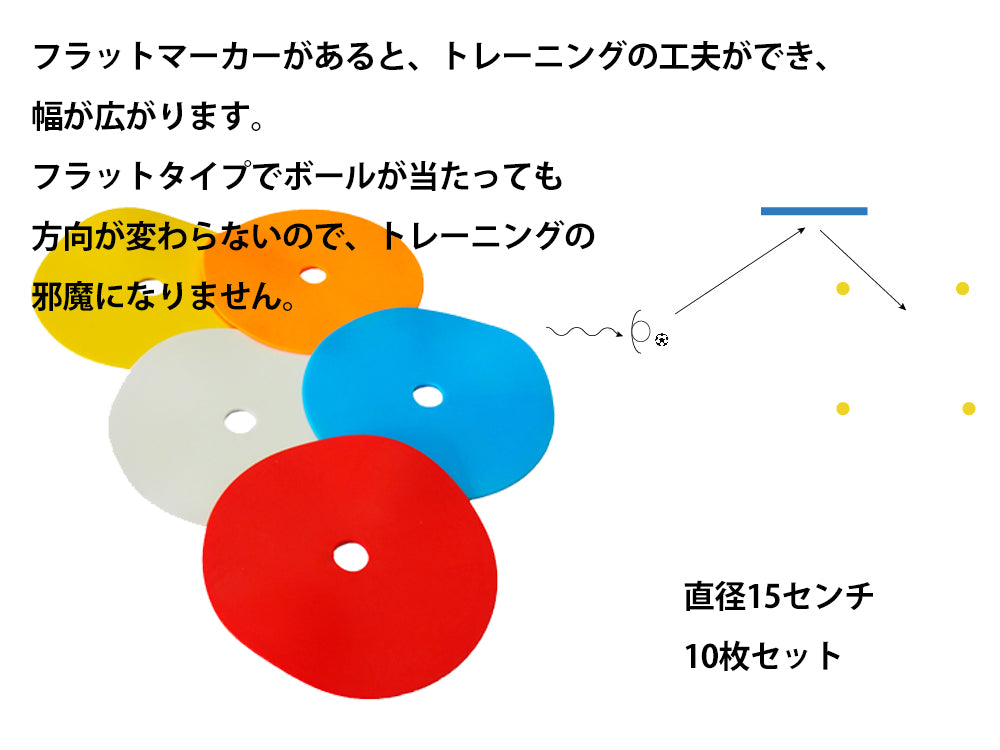 壁打ちリバウンダー《G》グラウンダーのパス＆コントロールを極める
