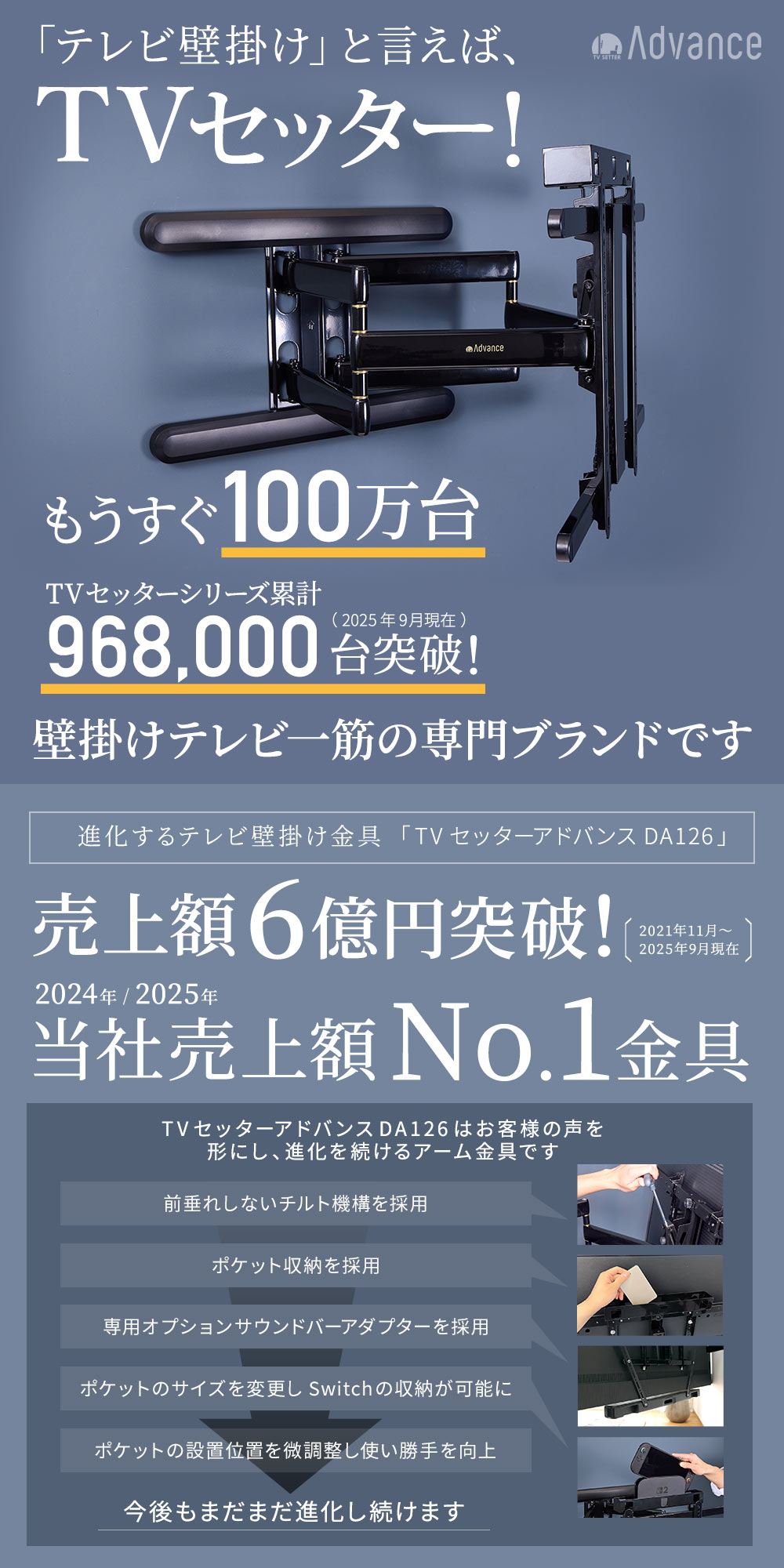 TVセッターアドバンスDA126 M/Lサイズ / テレビ壁掛けの情報満載