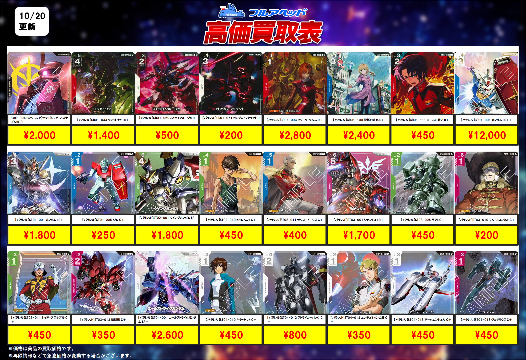 ガンダムカード】買取表、販売価格の調整を行いました！