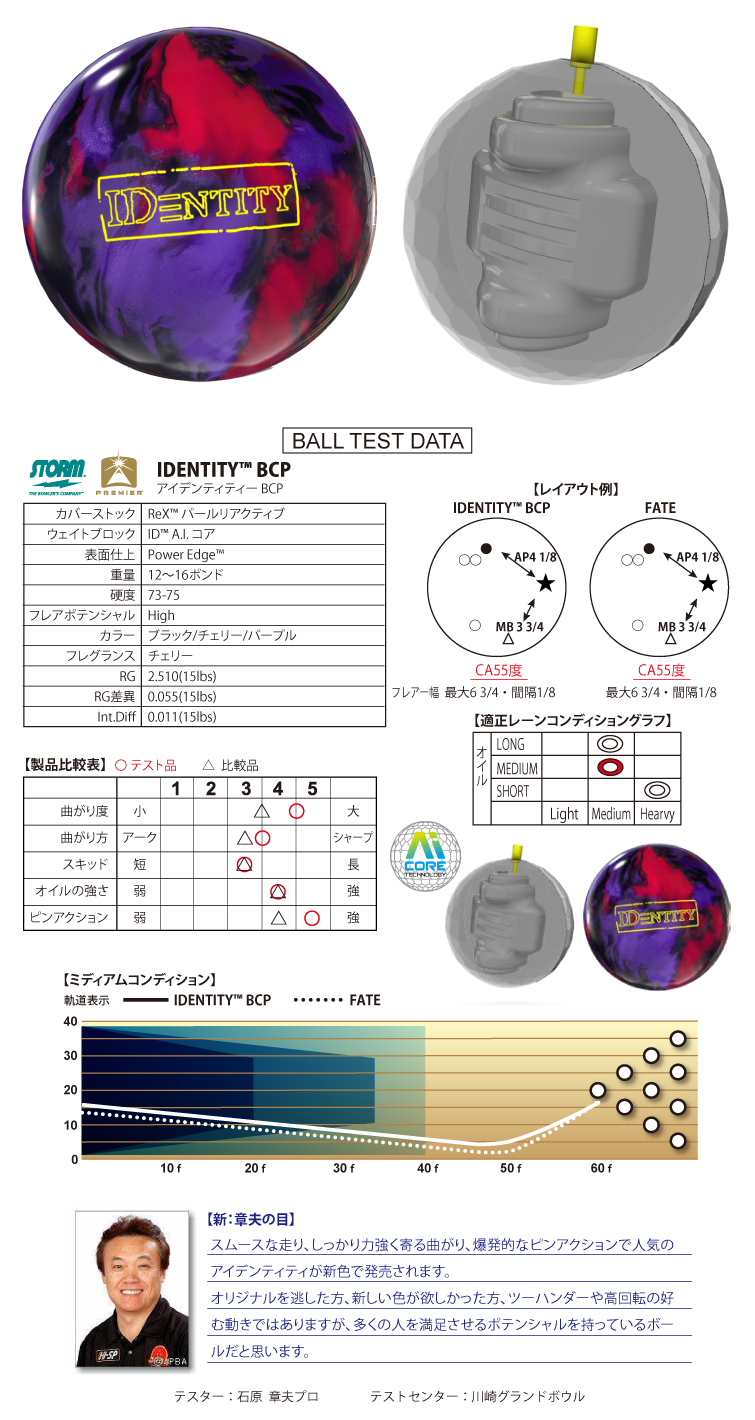ボウリングボール ストーム STORM】アイデンティティーBCP IDENTITY