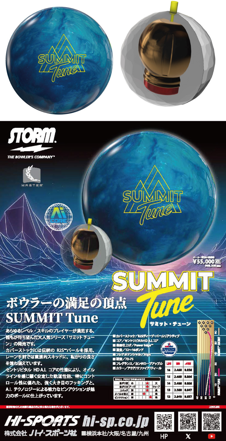 ☆購入特典有り☆【ボウリングボール ストーム STORM】サミット