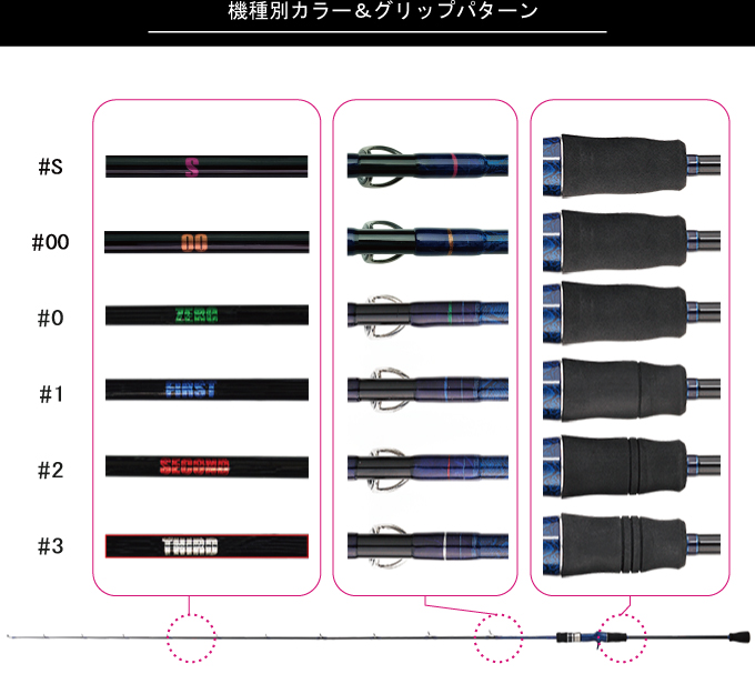 GAN CRAFT [HIGH POTENTIAL ORIGINAL LURES]