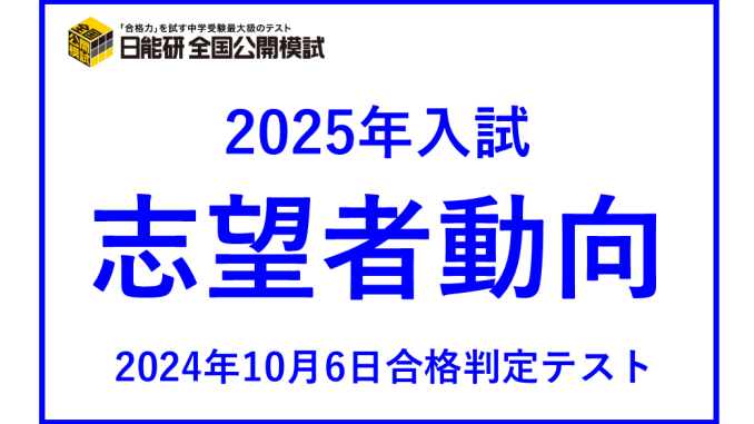 2025年入試／2月4日以降】男子 志望者動向 日能研公開模試合判テスト