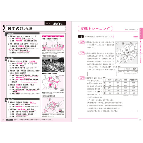 高校入試の最重要問題|高校入試の最重要問題 社会 改訂版|Gakken