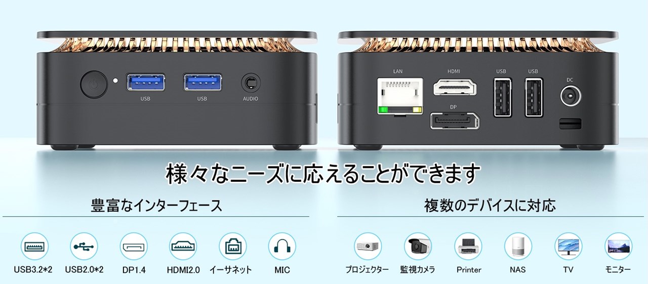 NiPoGi E1 ミニPC Intel N97 8GB RAM 2TB SSD 業界初のN97シリーズ登場