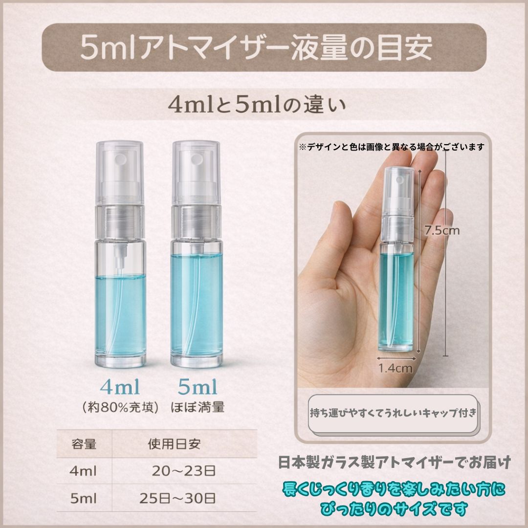 Nomenclature ノーメンクレイチャー adr_ett アデレット