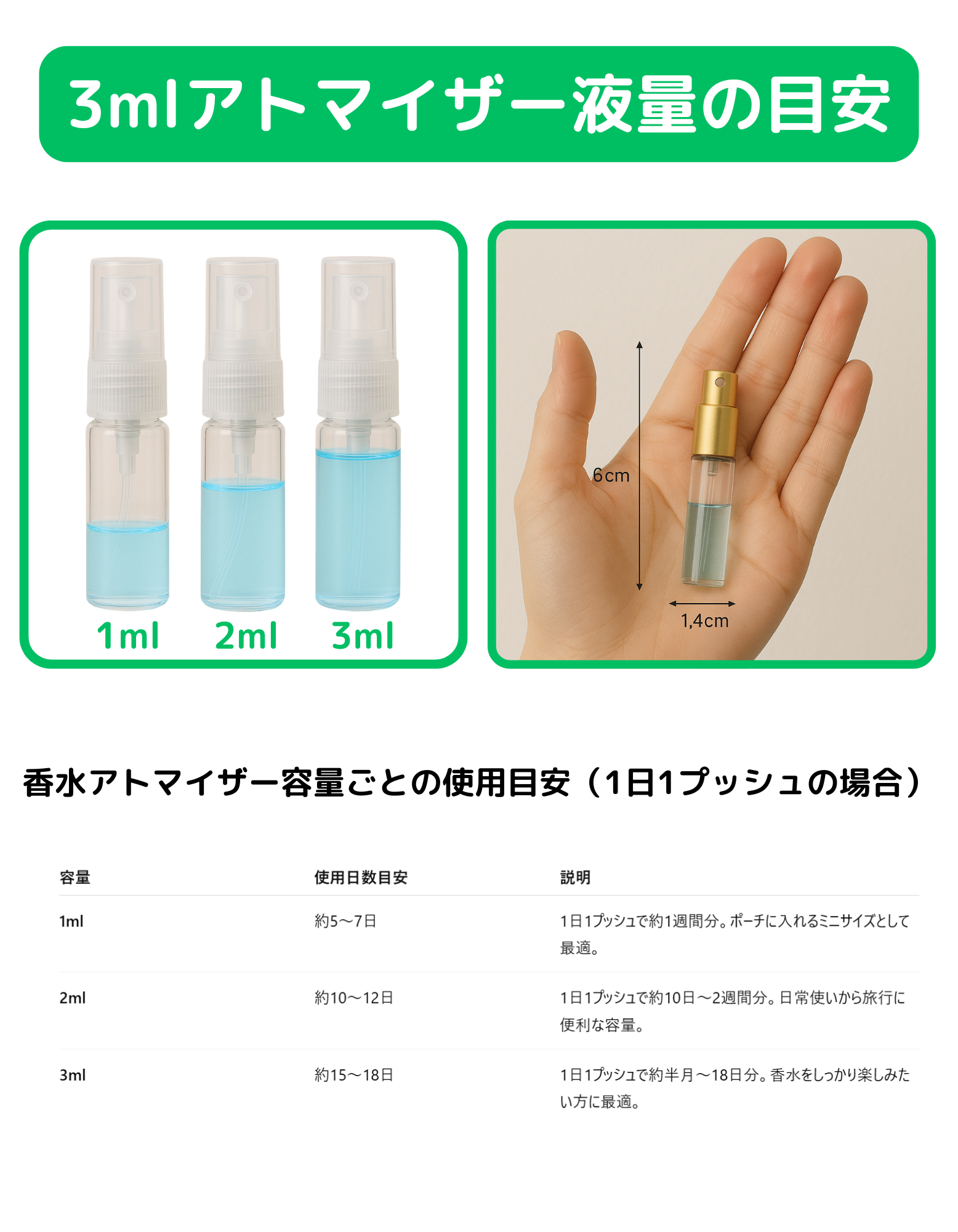 Nomenclature ノーメンクレイチャー adr_ett アデレット
