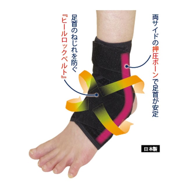 ヒールロック足首サポーター（片足入り/左右兼用）/AKK-004【期間限定