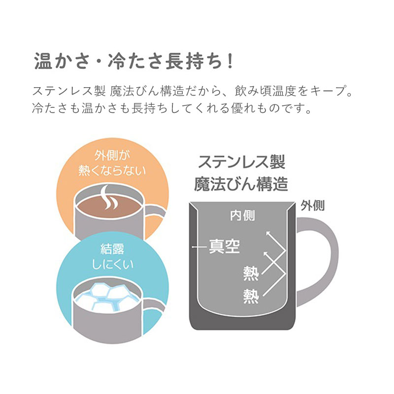 サーモス THERMOS マグカップ コップ 350ml JDG-351DS 正規品 ミッキー