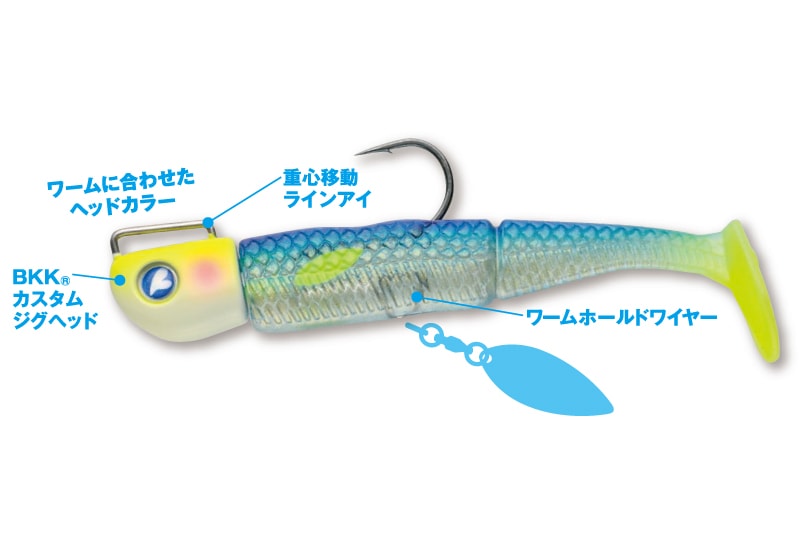 BlueBlue/Jolmoore(ジョルムーア)15g ジグヘッド・ワームセット