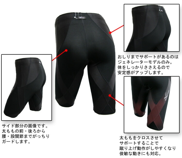 15%OFF ワコール Wacoal CW-X メンズ CWXジェネレーターモデル ハーフ