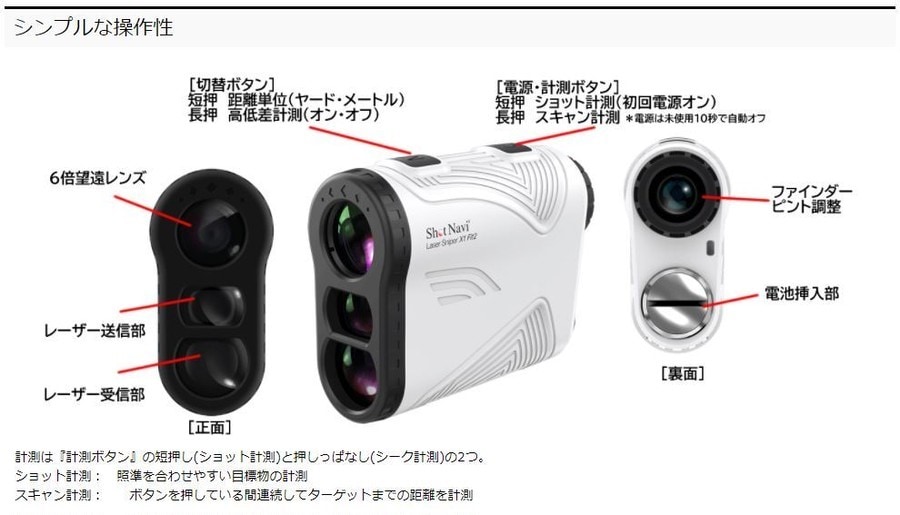 アウトレット/箱つぶれ】Laser Sniper X1 Fit2 1000