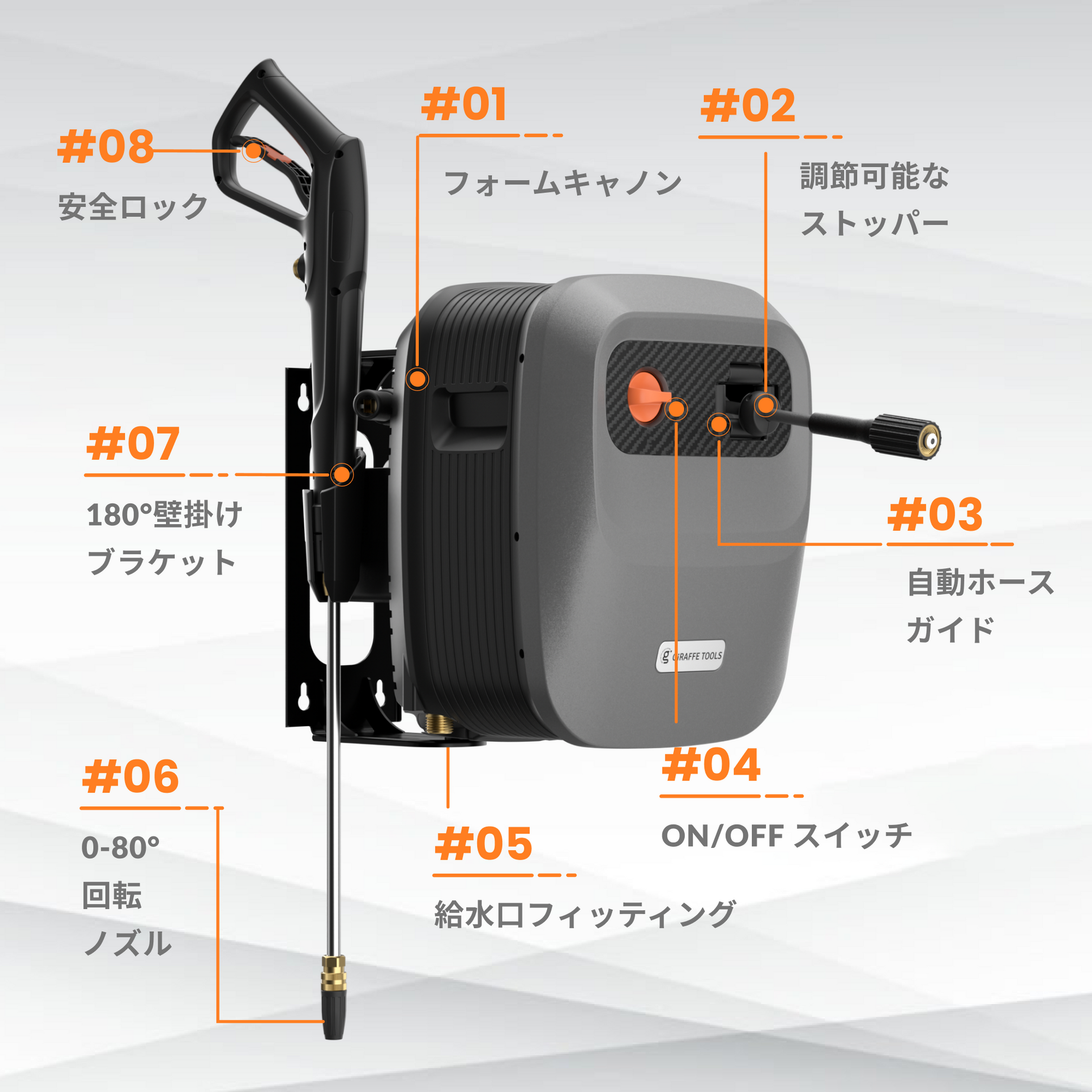 Grandfalls Pressure Washer G20 | Giraffe Tools – Giraffetools JP