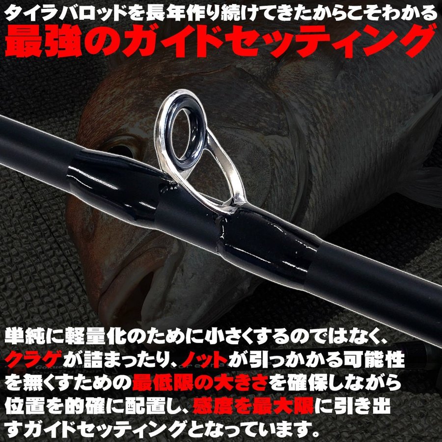 Gokuevolution Evo-Rubber（ゴクエボリューション エボラバー) CS TR