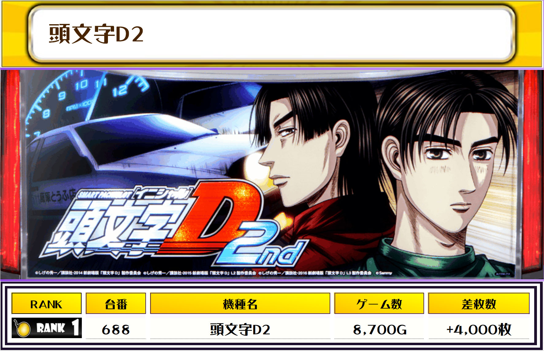 2/2(日)東京都 みとや水道橋店【SS・ボムくん取材】 - (旧)パチ＆スロ