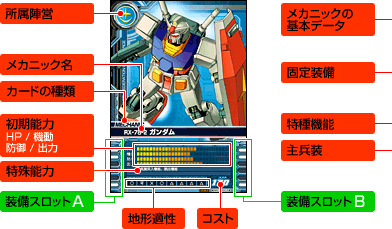 機動戦士ガンダム0083カードビルダー -両雄激突- OFFICIAL WEB SITE