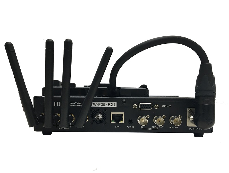 モニター/システム | トランスミッター | CW-F25 | 商品詳細 | はんぷ