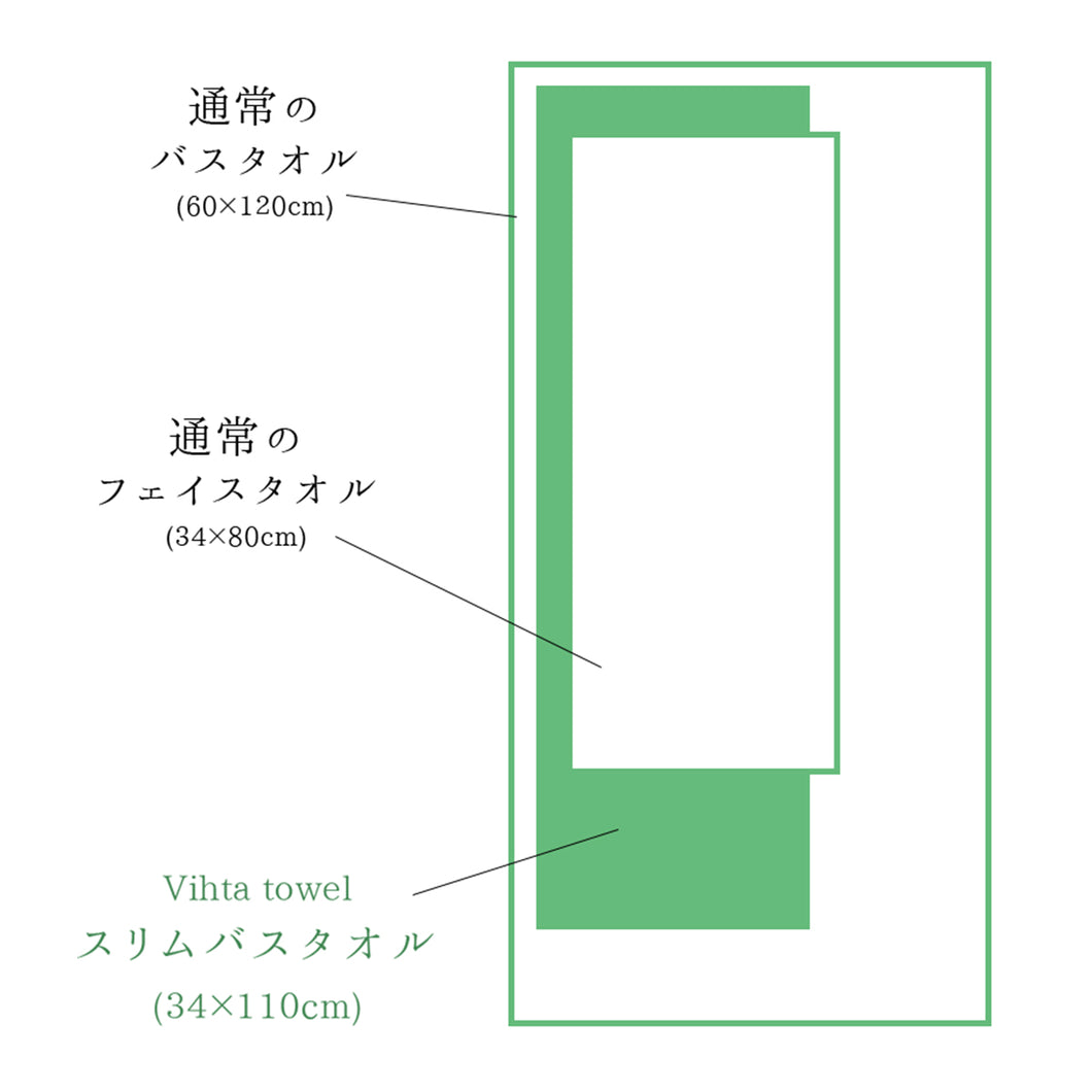 ヴィヒタタオル スリムバスタオル【今治タオルBOXのラッピング不可