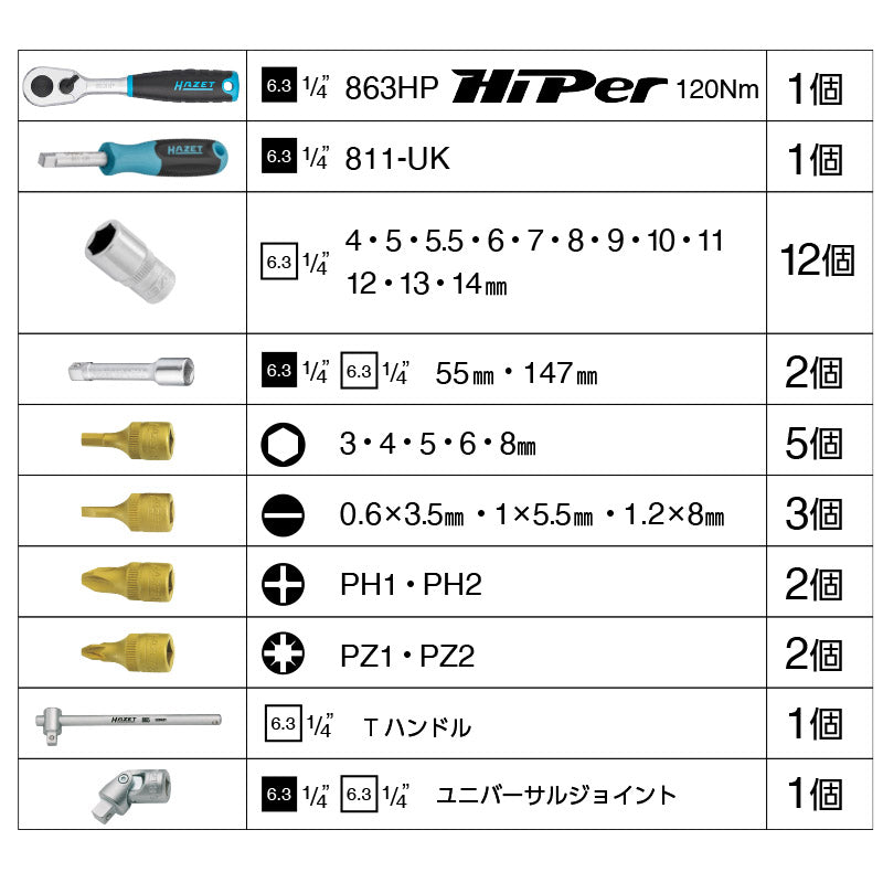 854 ラチェットソケットセット1/4 30個組 – HAZET JAPAN