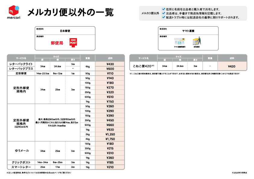 フェルマータ_メルカル便への変更 配送方法 早わかり表 - メルカリ