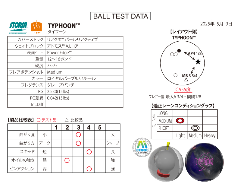 タイフーン - ハイスポーツ社 ：信頼のボウリング用品販売