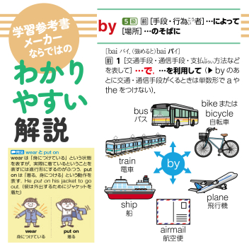 中学生向辞典『ジュニア・アンカー 中学 英和・和英辞典 第8版