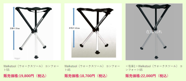 隠れた売れ筋商品「Walkstool（ウォークスツール）用 石突ゴムセット