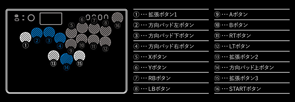 NOLVA メカニカルコントローラー ホリ レバーレスコントローラー