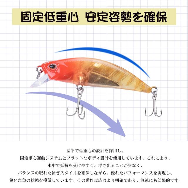 Goture ミノー ルアー セット 渓流 湾岸 シンキングミノー シーバス