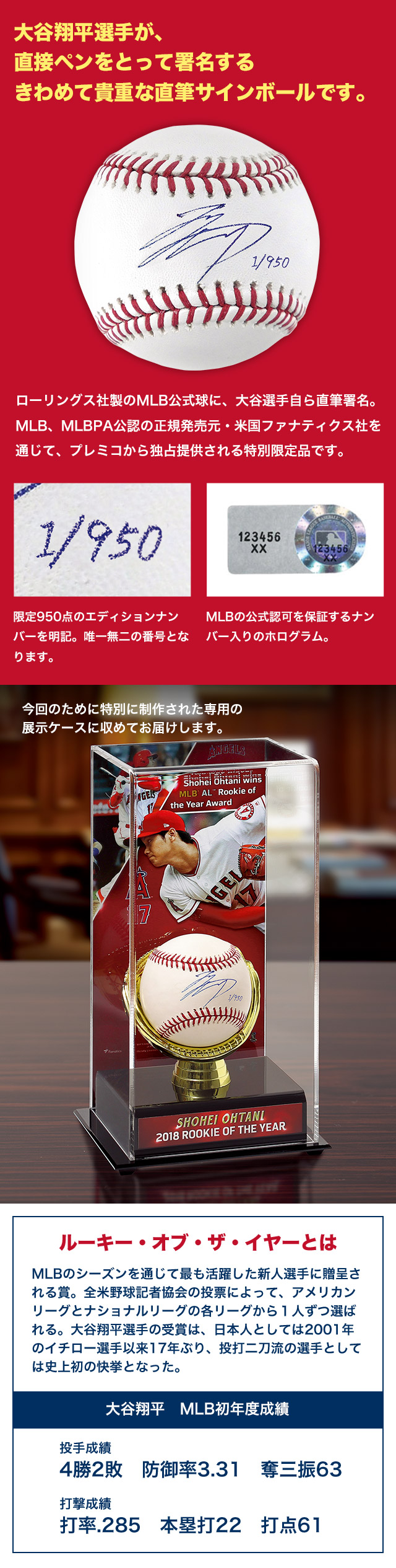 MLB最優秀新人賞受賞記念】大谷翔平 直筆サインボール＜特製展示ケース