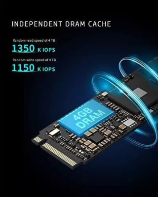 SSD FX900 Pro HP Solid State Drive 4TB M.2 NVMe PCI-E Gen4