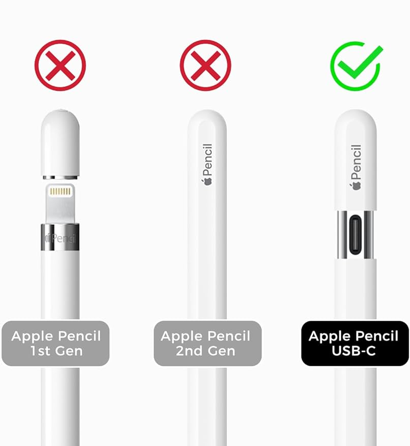 MUWA3AM/A Apple Pencil USB-C Stylus for iPad -In Box - White | eBay