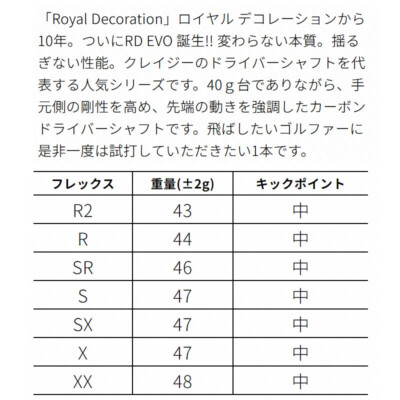 CRAZY Golf Japan Royal Decoration EVO Black Graphite Shaft for