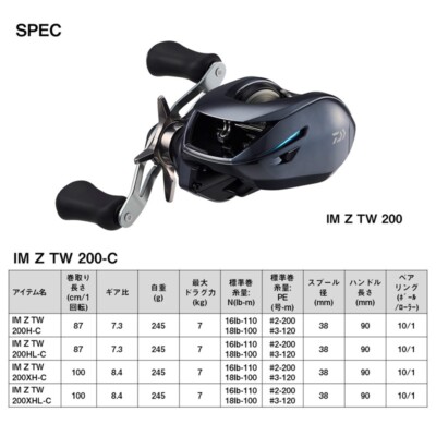 DAIWA 24 IM Z TW 200XH-C Right Handle Baitcast Reel from Japan New