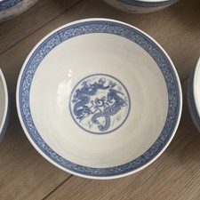 可收藏中国碗盘(1900-现在) | eBay