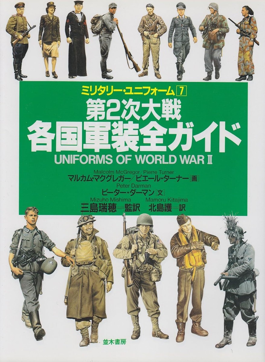 Complete guide to military uniforms of each country during World