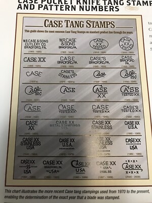 CASE XX 1940-1964 82053 2 Blade Mother of Pearl Pen Knife (#Ys45